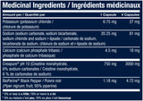 Blue Star Nutraceuticals | Crea-Tech | Create More Muscle