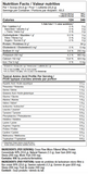 Pro Line | ISO Advanced Naturals 2lbs | Vanilla Nutrition Facts