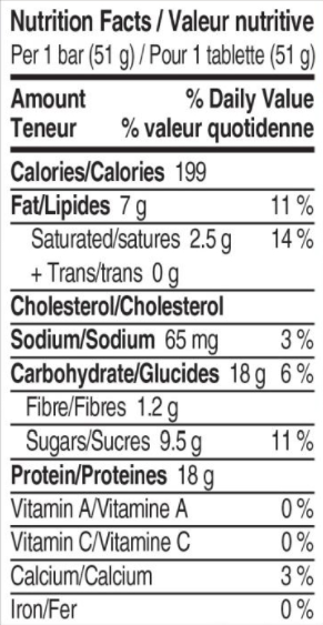 Snickers Protein Bars 51g | Body Energy Club