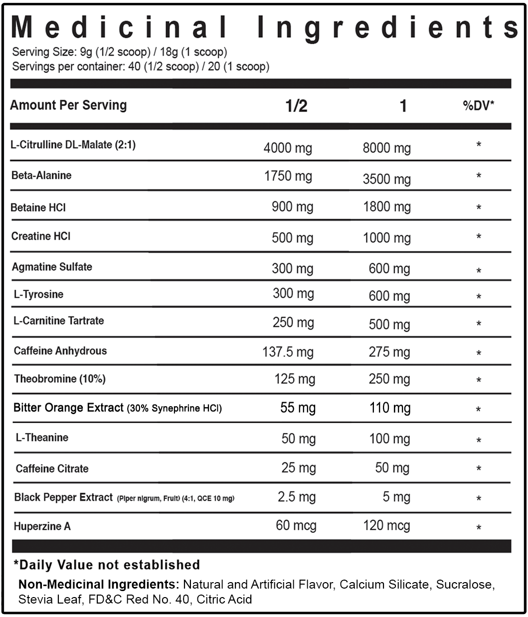 TC Nutrition Batch 27 Pre Workout Body Energy Club